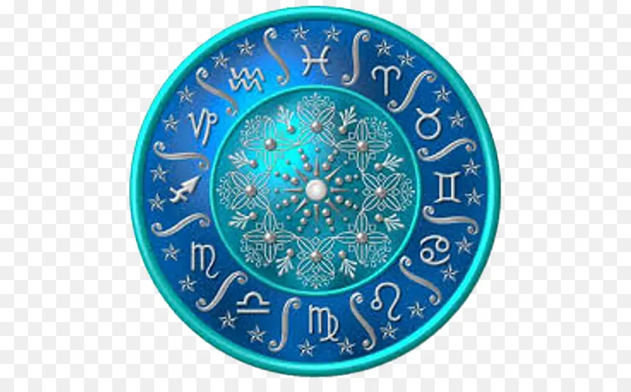 La Astrología，Horóscopo PNG