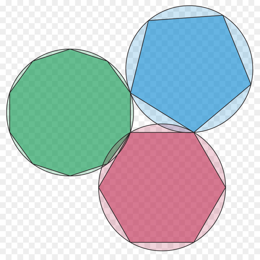 Círculo，Decagon PNG