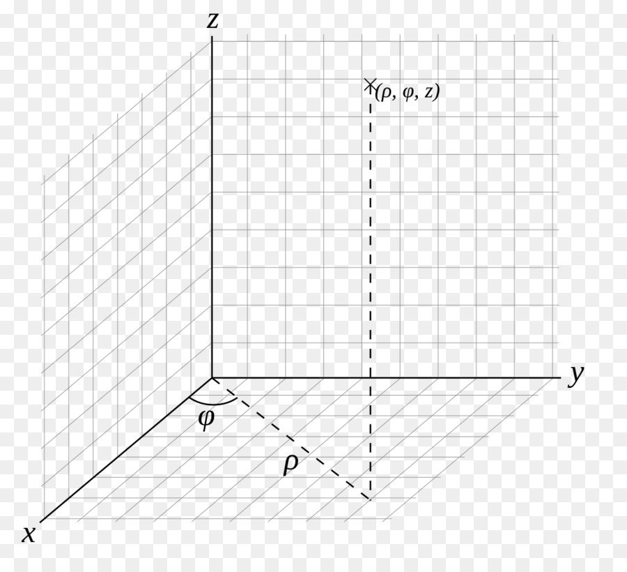 Coordenadas Esféricas，Matemáticas PNG