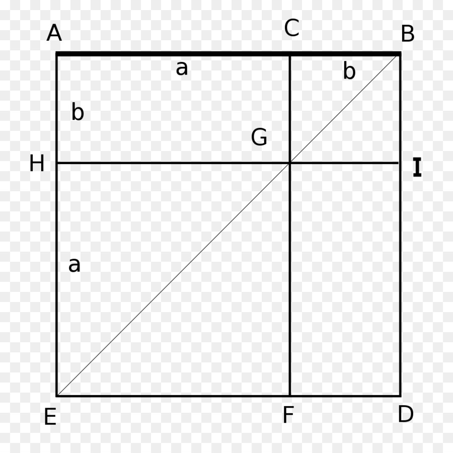 Los Elementos De Euclides，Triángulo PNG