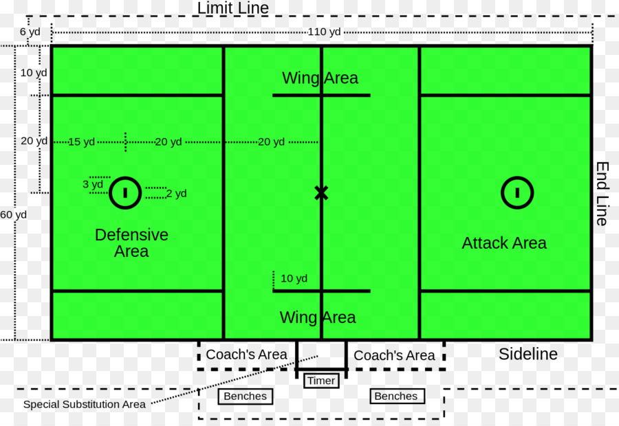 Campo De Lacrosse，Lacrosse PNG