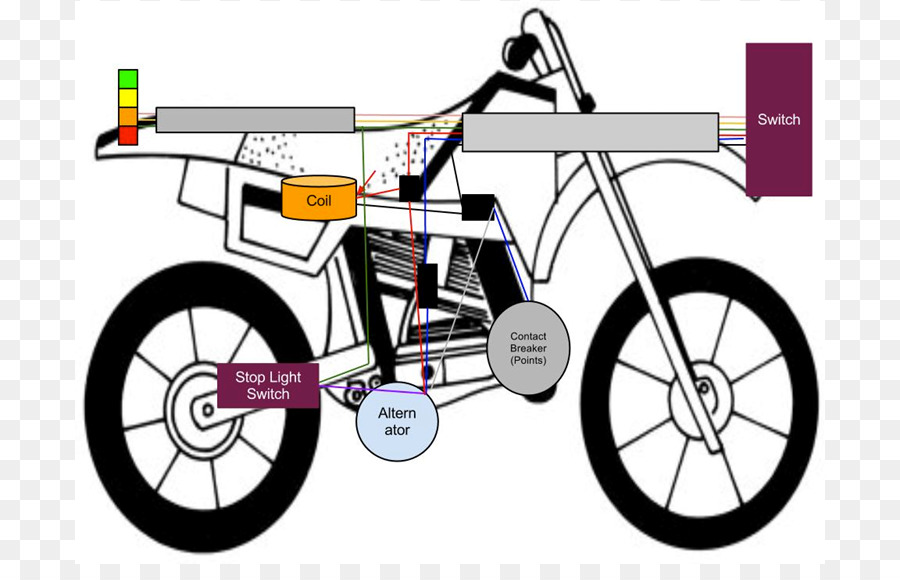 Bicicleta，Arnés De Cable PNG