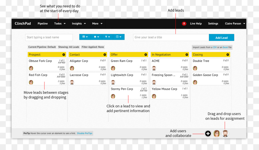 Gestión De Relaciones Con Clientes，Ventas PNG