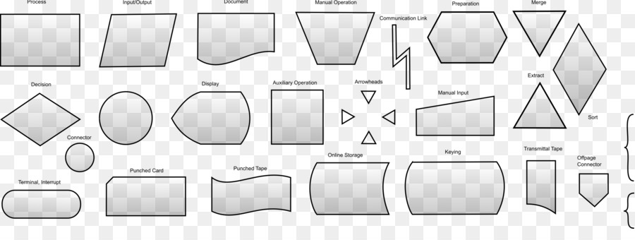 Diagrama De Flujo，Gráfico PNG