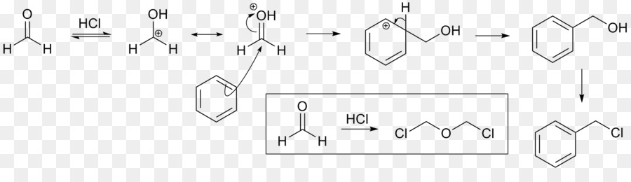 Blanc Chloromethylation，Reacción Química PNG