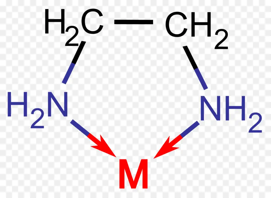 Estructura Química，Molécula PNG