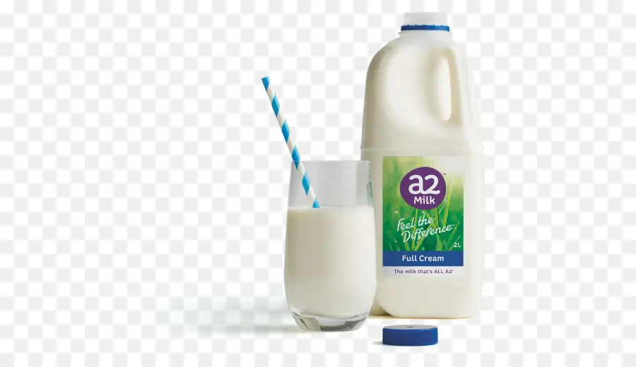 La Leche，Los Productos Lácteos PNG