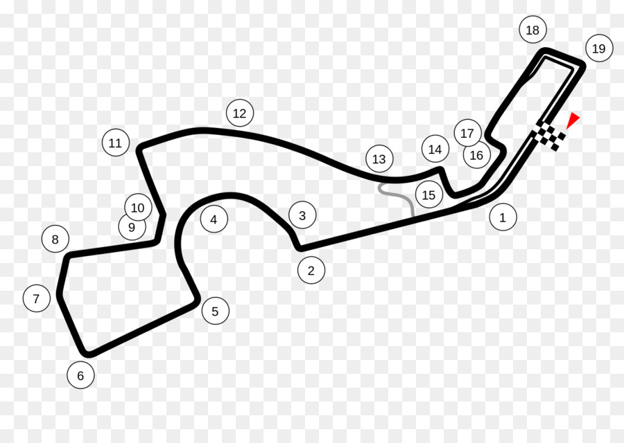 Sochi Autodrom，Gran Premio De Rusia PNG