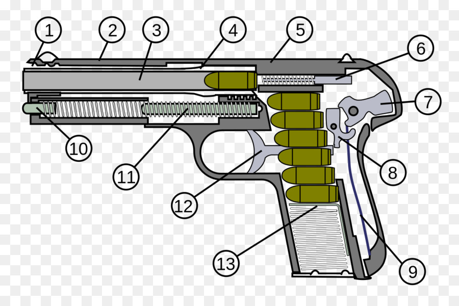 Diagrama De Pistola，Pistola PNG