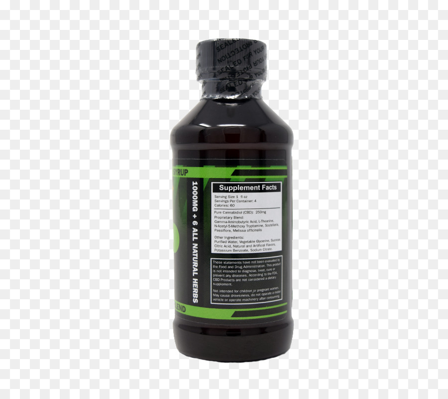 El Cannabidiol，Gummy Candy PNG