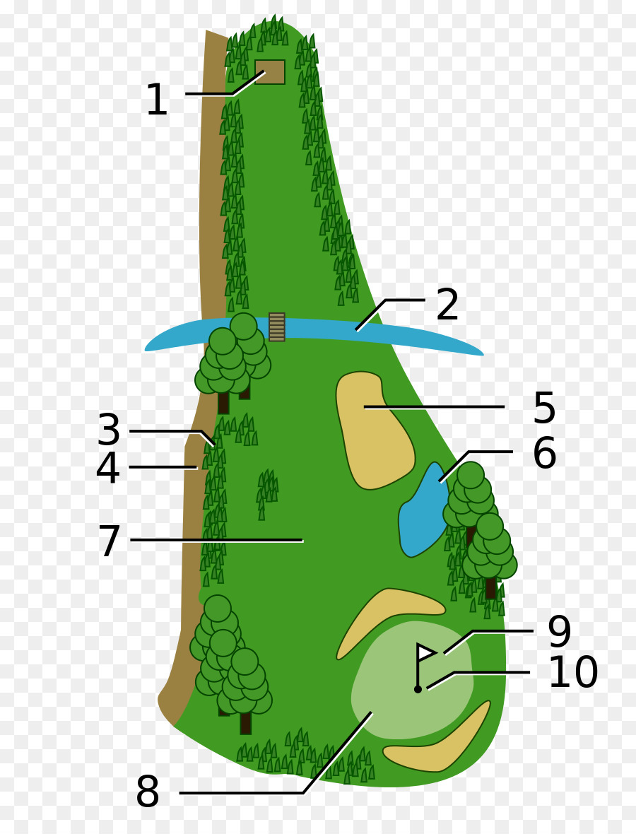 Campo De Golf，Golf PNG