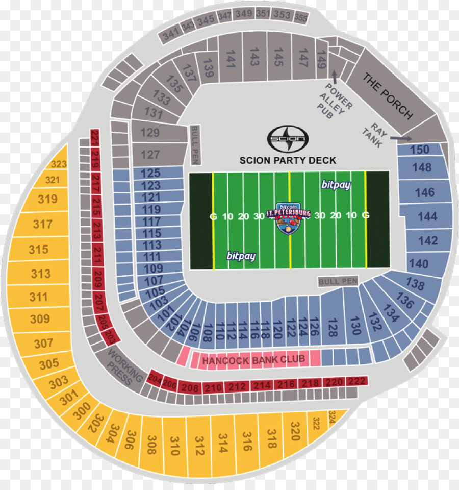 Tropicana Field，Sdccu Estadio PNG