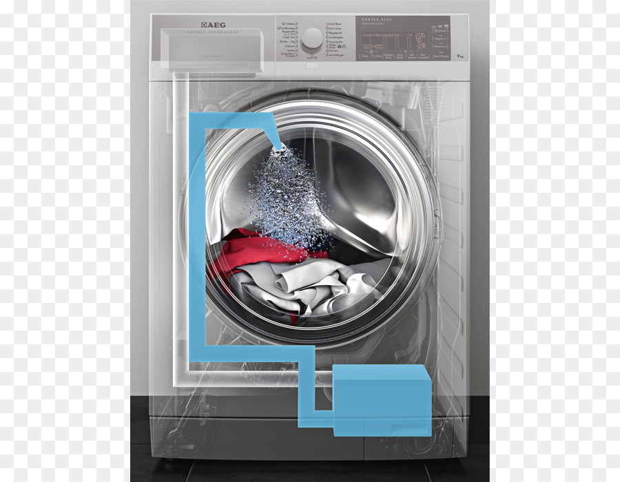 Máquinas De Lavado，Electrolux PNG