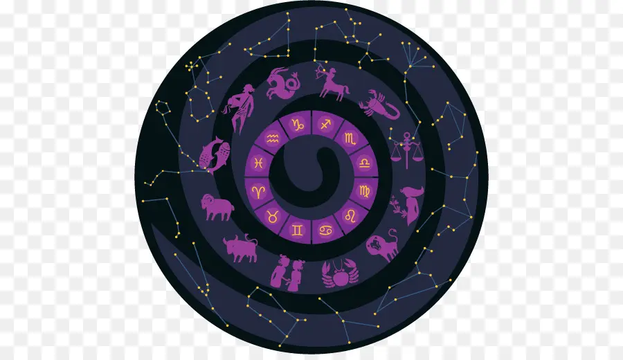 Constelación，Zodiac PNG