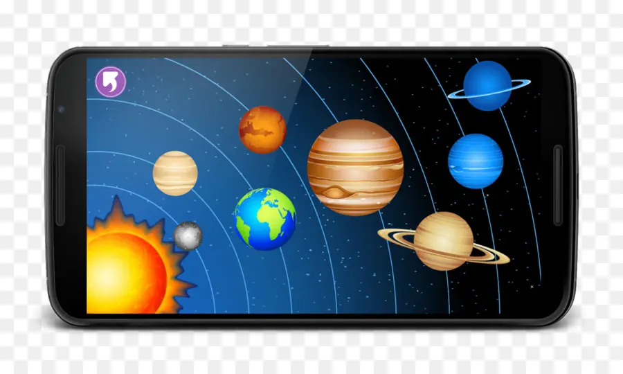 Planetas De Sistema Solar Para Niños，Sistema Solar PNG