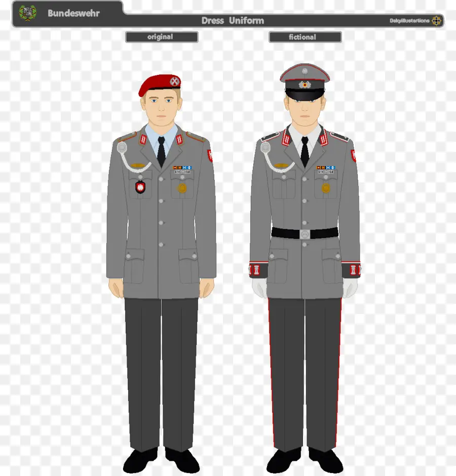 Uniforme，La Bundeswehr PNG