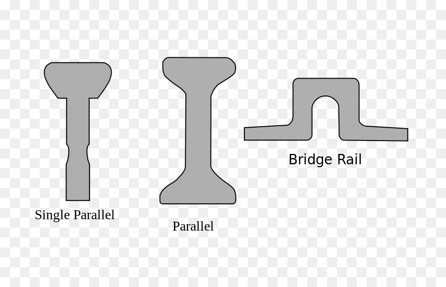 El Transporte Ferroviario，Riel De Perfil PNG