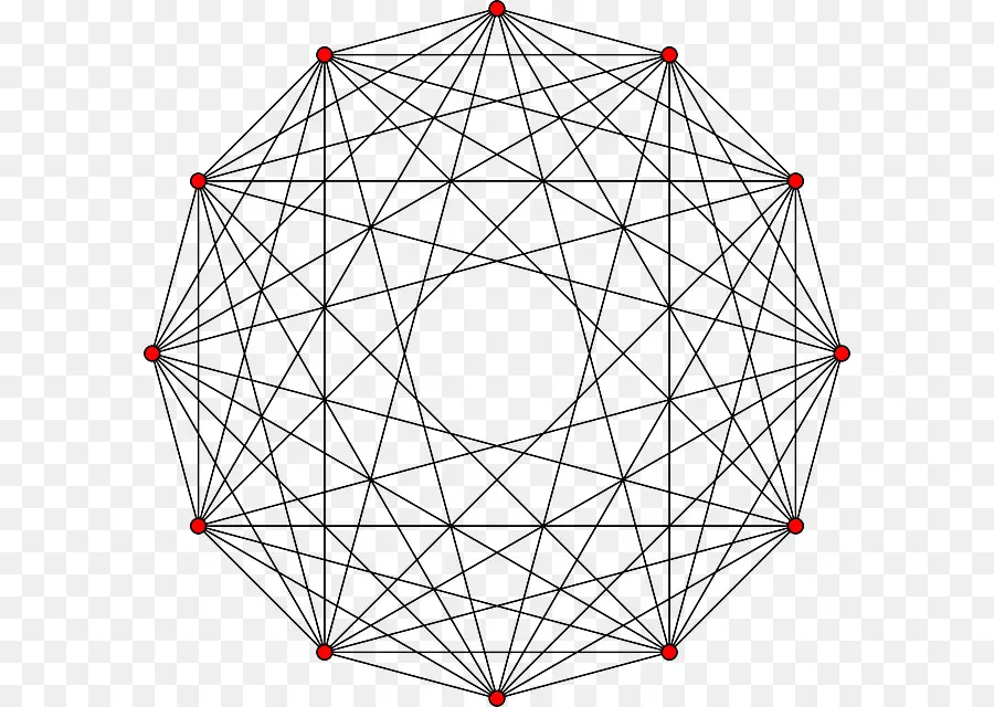 Circle Of Fifths，Geometría PNG