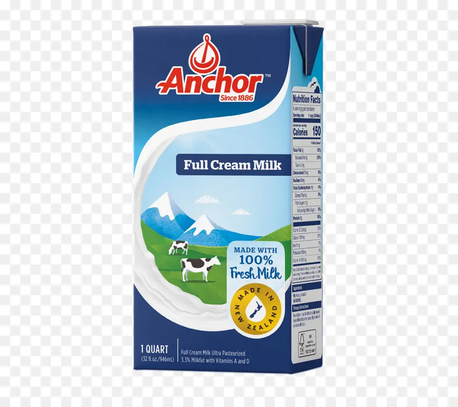 La Leche，Crema PNG