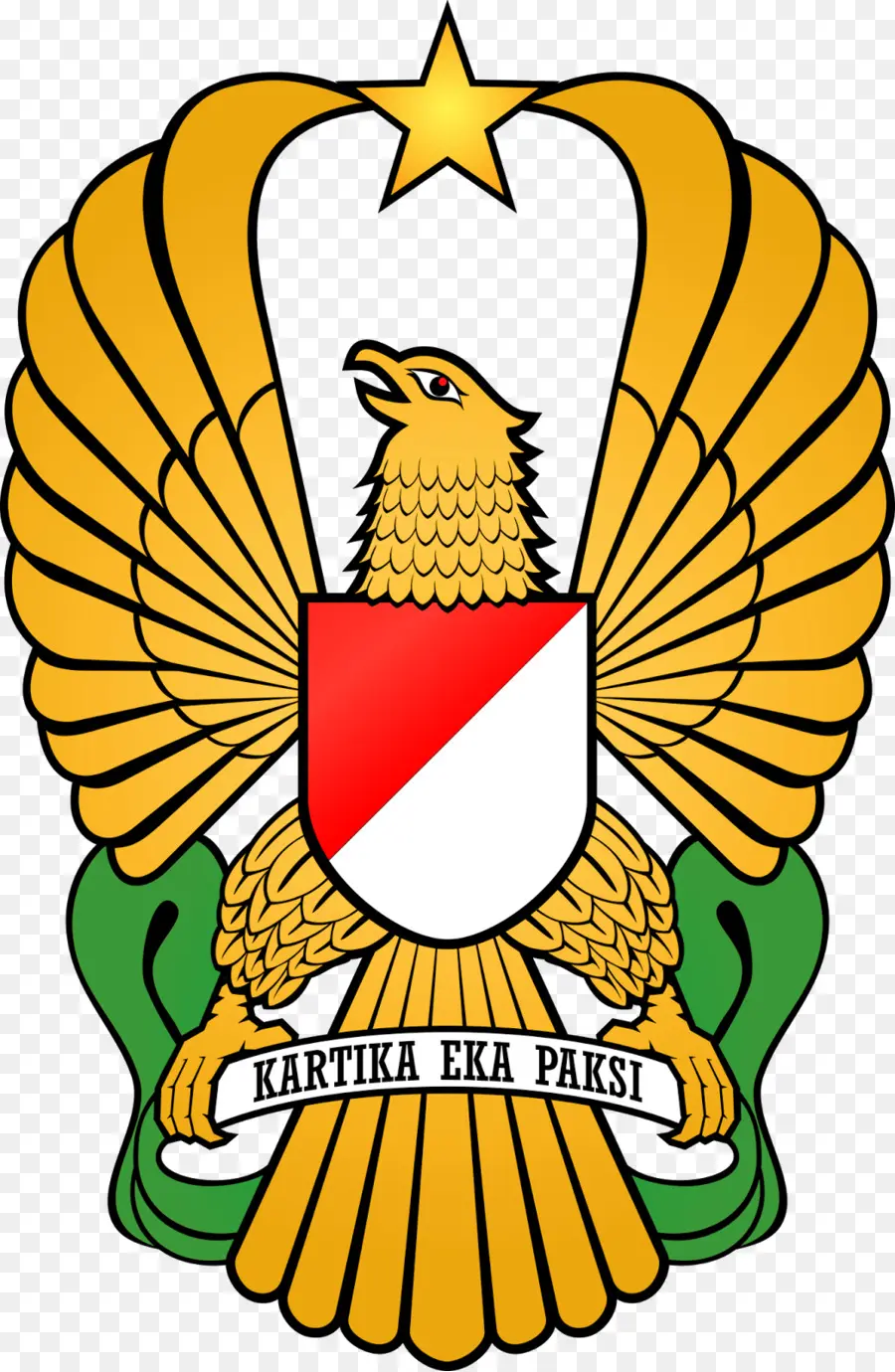 Indonesia，Ejército Indonesio PNG