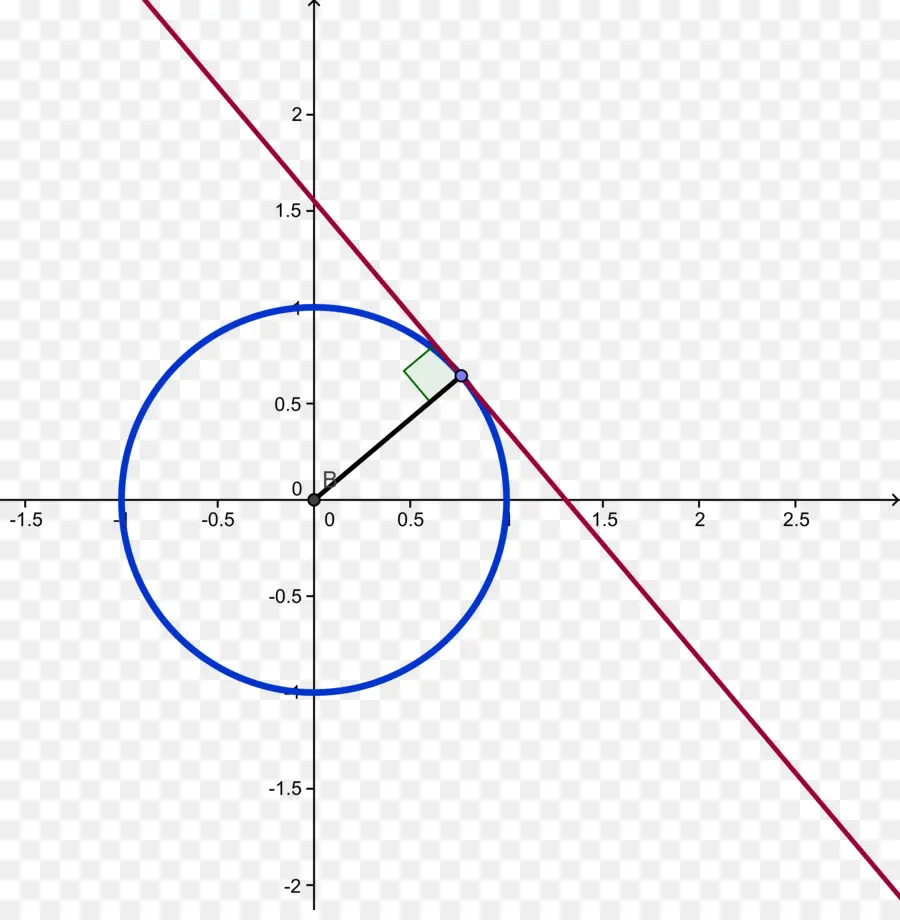 Circulo Y Linea，Gráfico PNG