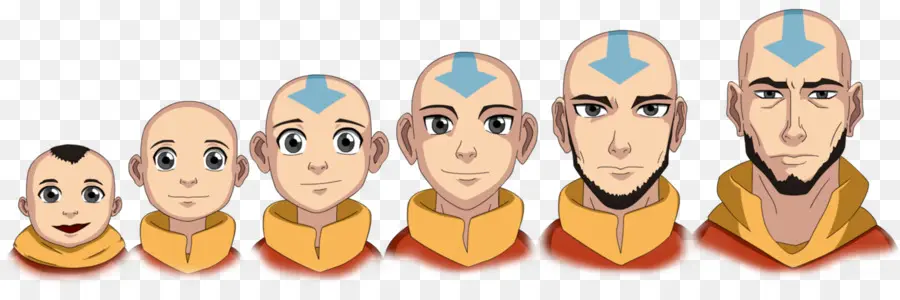 Evolución Del Personaje De Avatar，Animación PNG