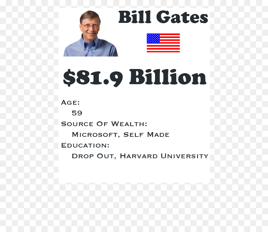 Bill Gates 30 Transformando La Vida De Las Lecciones A Aprender De Bill Gates Bill Gates Bill Gates Libros De Bill Gates Palabras De Bill Gates Ideas De Bill Gates Hechos，Tapa Blanda PNG