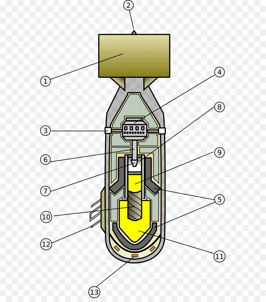 Bombardeos Atómicos De Hiroshima Y Nagasaki，Arma Nuclear PNG