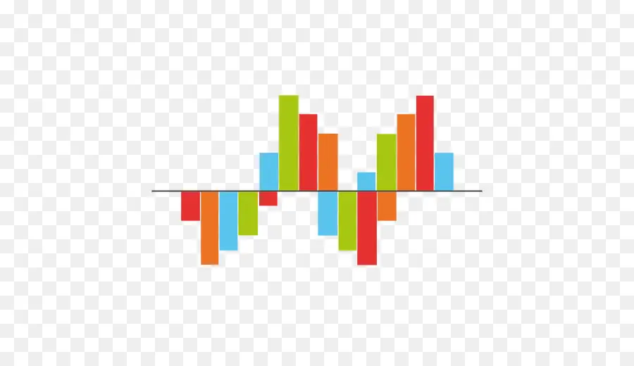 Gráfico De Barras，Datos PNG