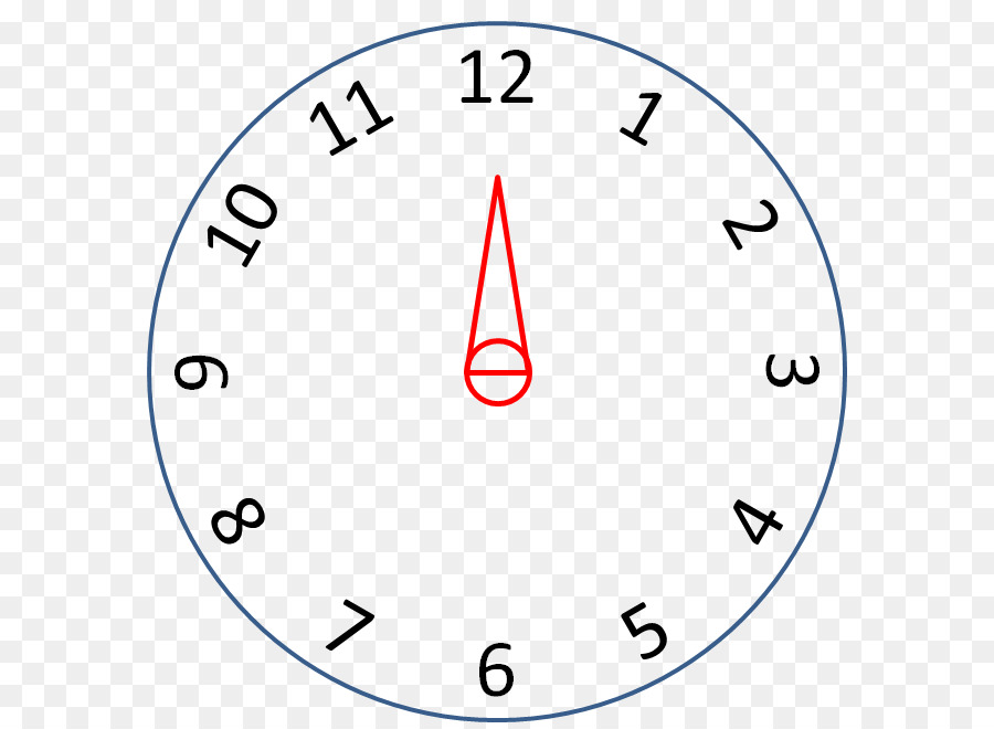 Reloj，Movimiento PNG