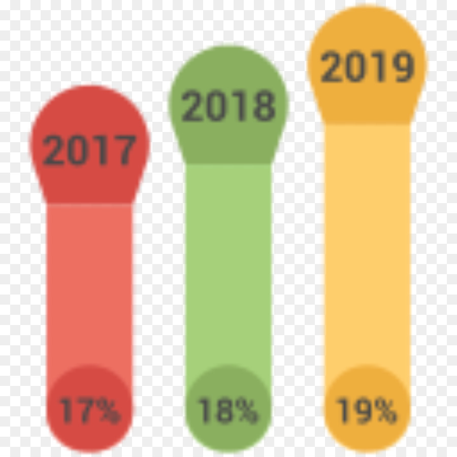 Gráfico De Barras，Gráfico PNG