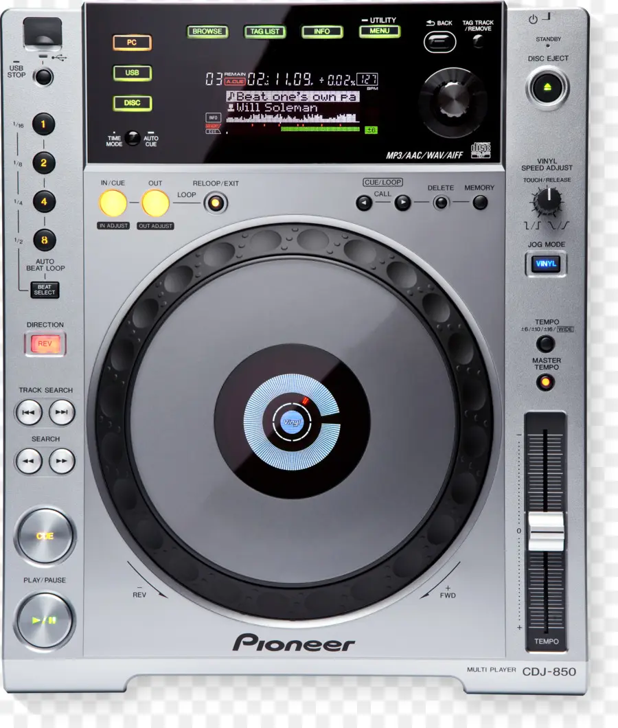 Mezcladores De Audio，Disc Jockey PNG