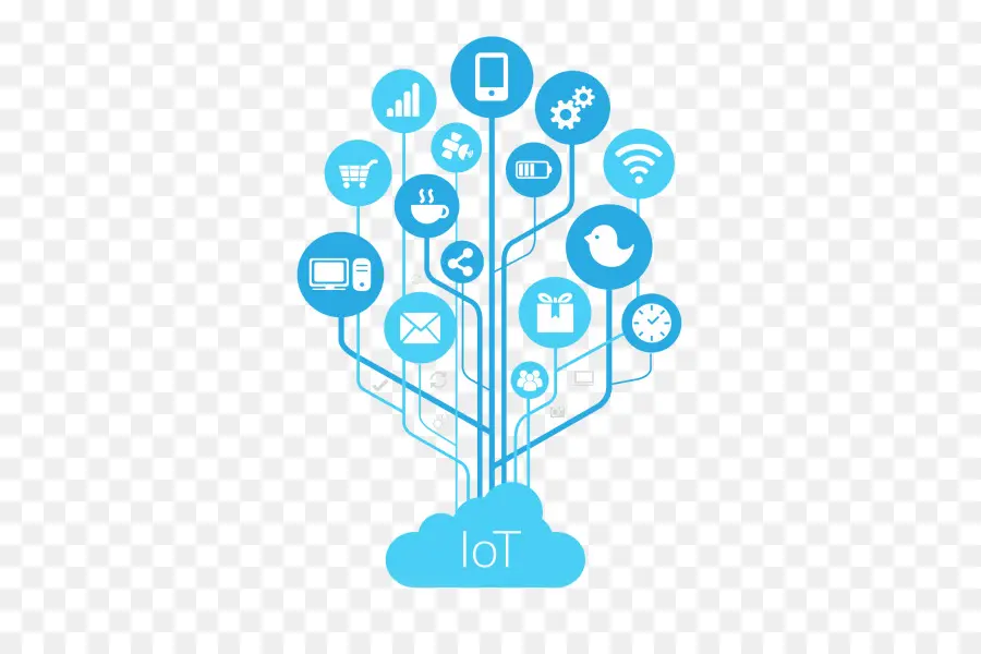 Árbol De Iot，Iconos PNG