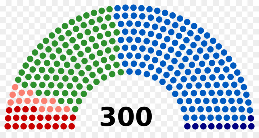 Parlamento Helénico，Griego Elecciones Legislativas De Septiembre De 2015 PNG