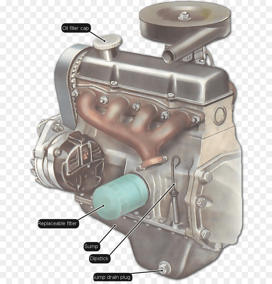 Auto，Motor PNG