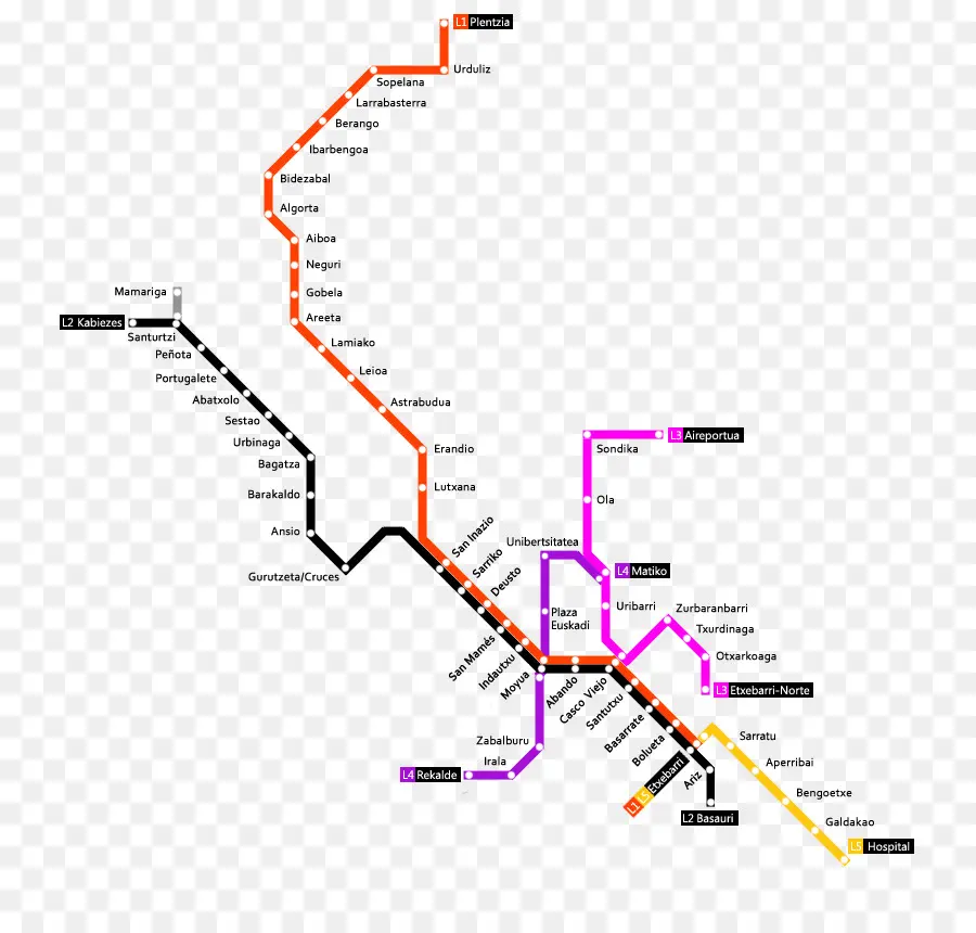 Mapa Del Metro，Metro PNG