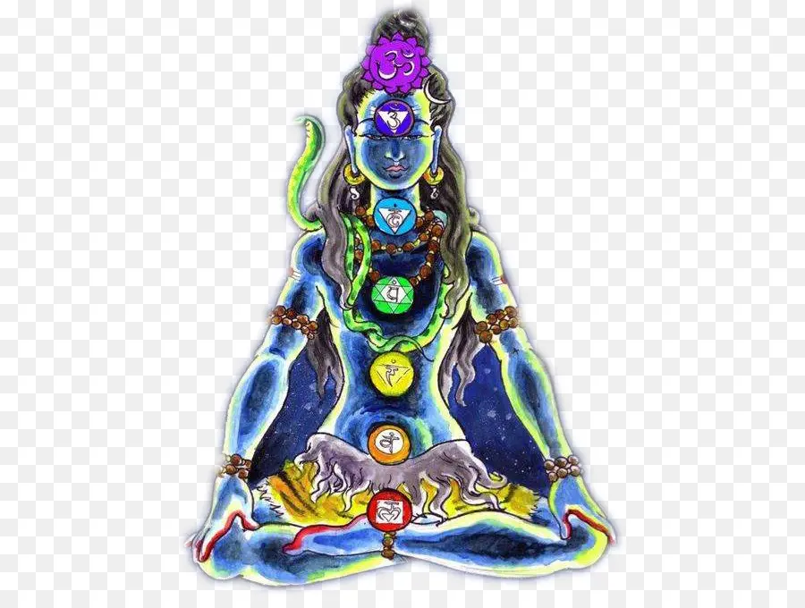 Shiva，Chakra PNG