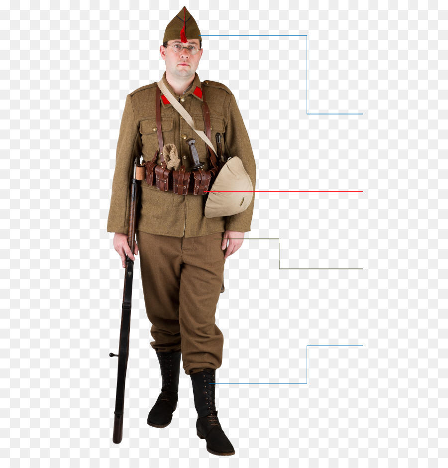 Uniforme，Soldado PNG