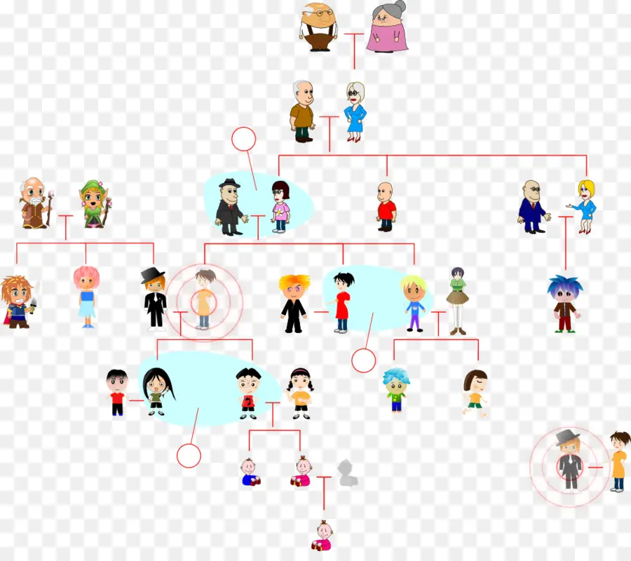 Árbol Genealógico Colorido，Familia PNG