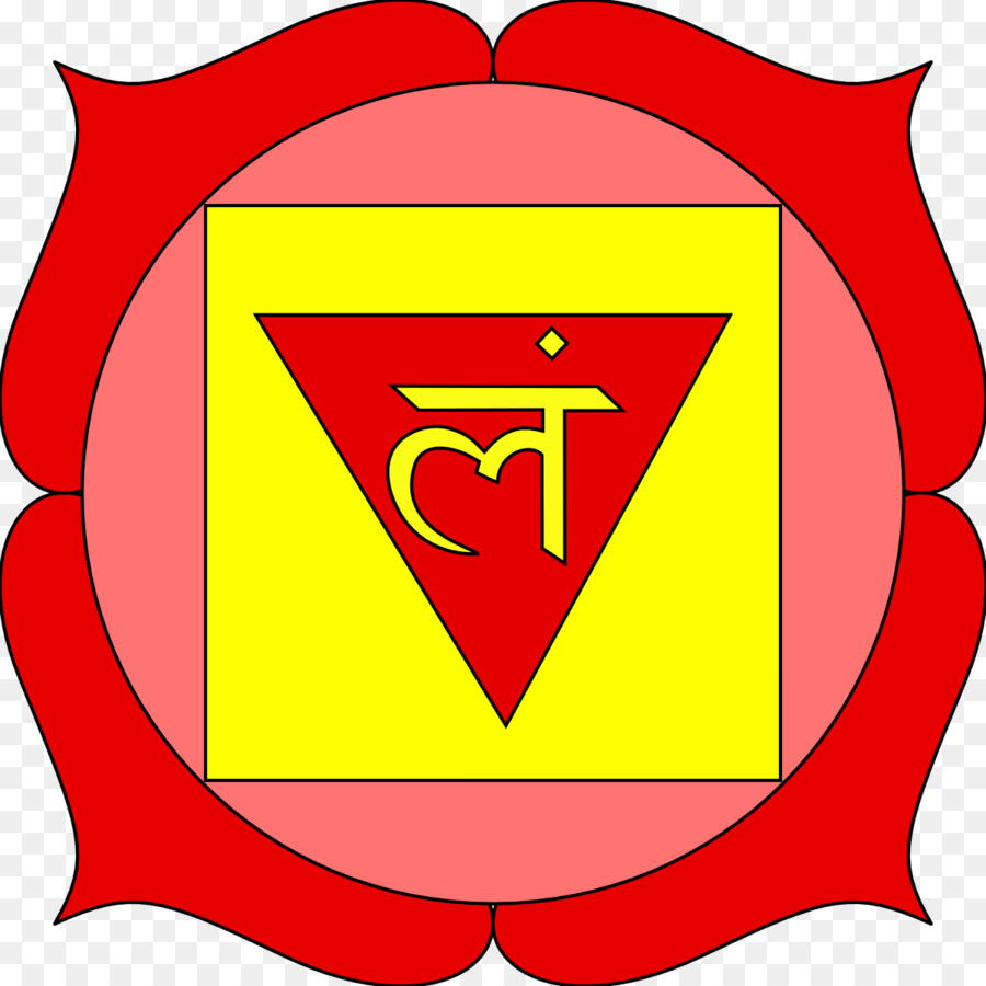 Muladhara，Chakra PNG