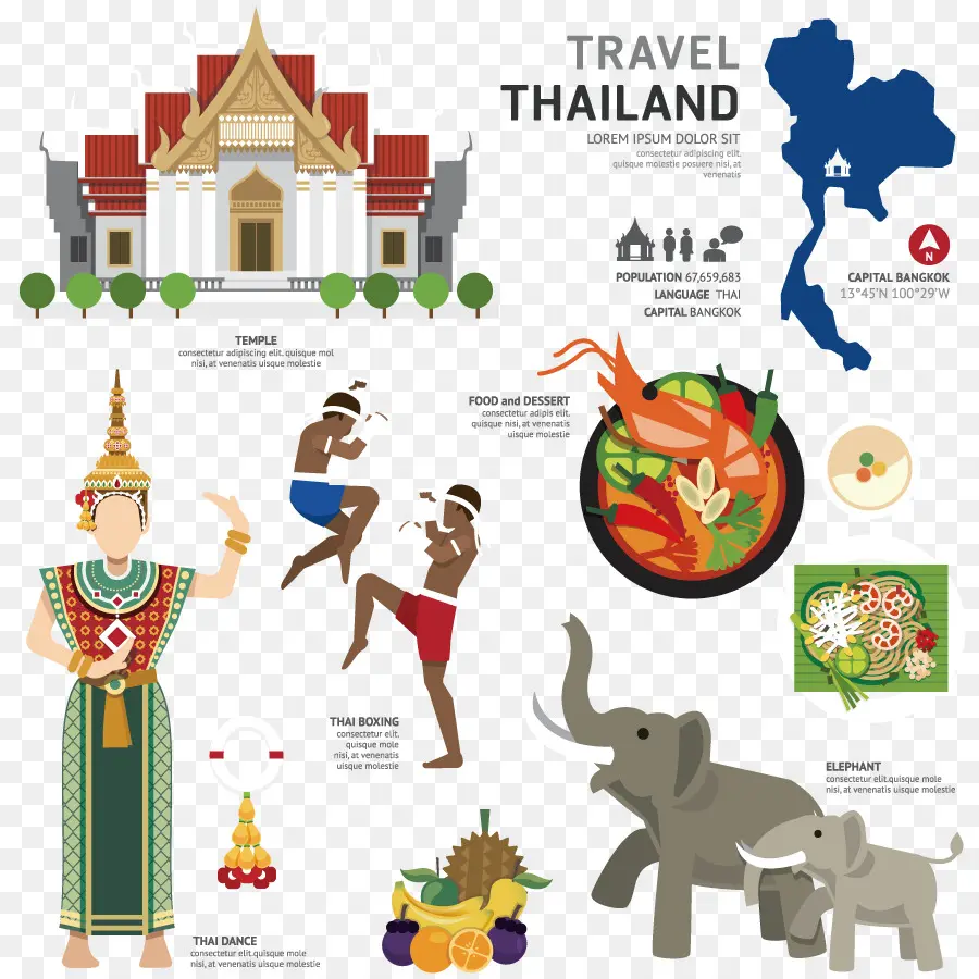 Tailandia，Iconos De Equipo PNG