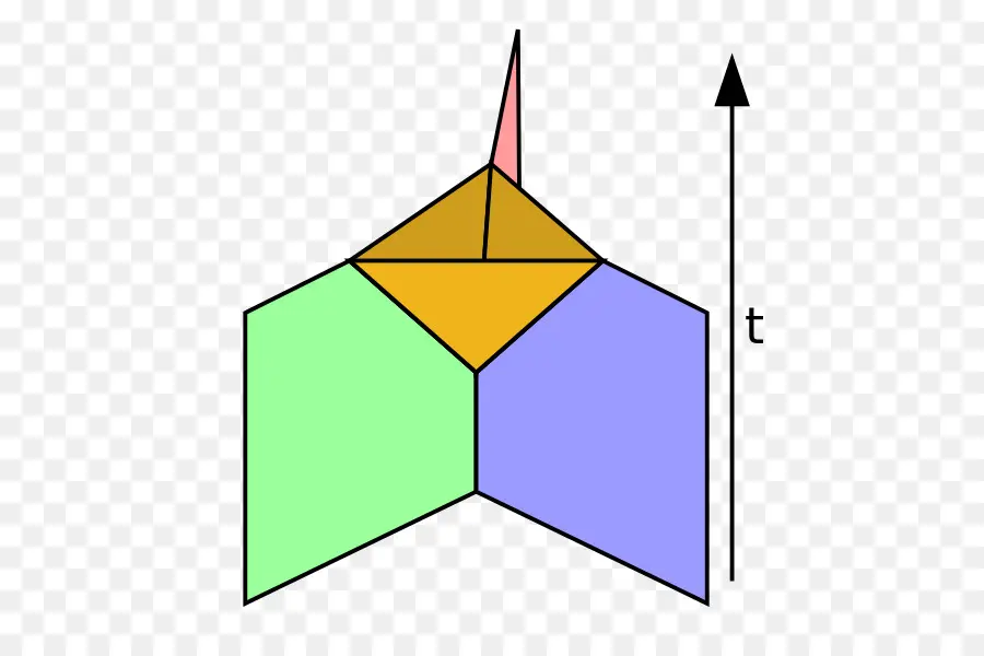 Loop Quantum Gravity，El Espacio Tiempo PNG