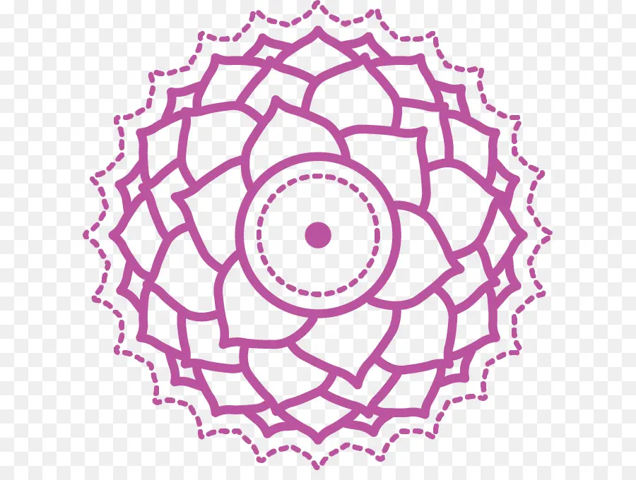 Chakra，Sahasrara PNG