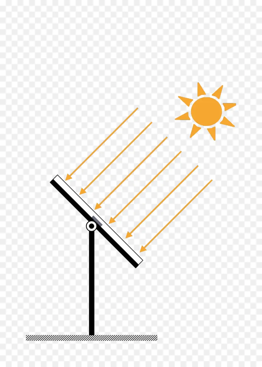 Panel Solar，Sol PNG