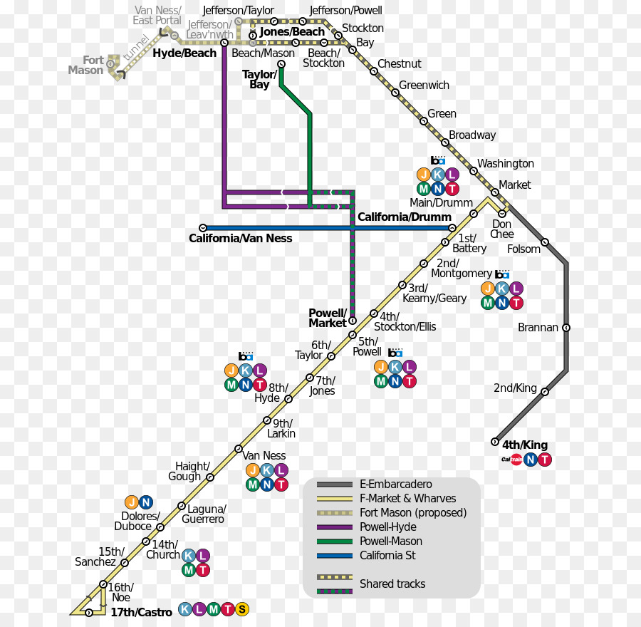 Mapa De Tránsito，Rutas PNG