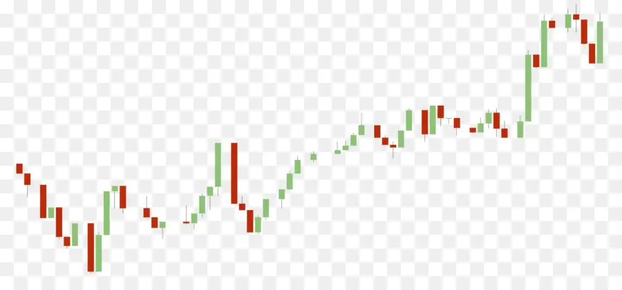 Trading Algorítmico，El Comercio PNG