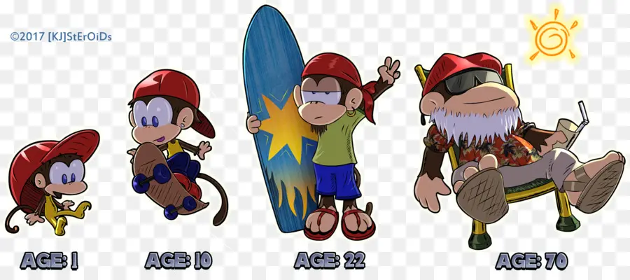 Donkey Kong Country 3 Dixie Kong S Double Trouble，Donkey Kong 64 PNG