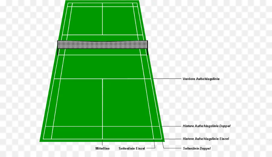 Cancha De Bádminton，Deportes PNG