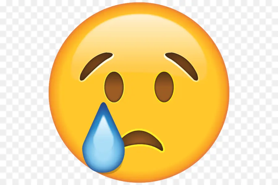 Emoji，Llorando PNG