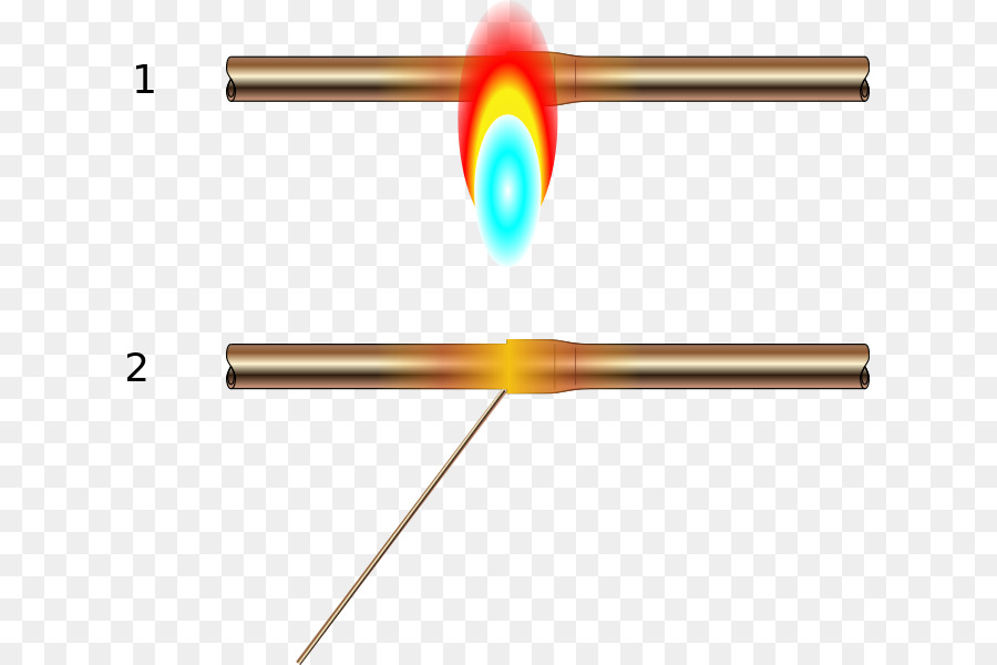 Proceso De Soldadura，Cobre PNG